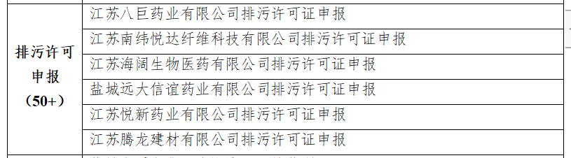 1561883162913167.png 企業(yè)排污許可.png